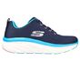 Skecher 149368 De'lux Walker Fresh Finesse